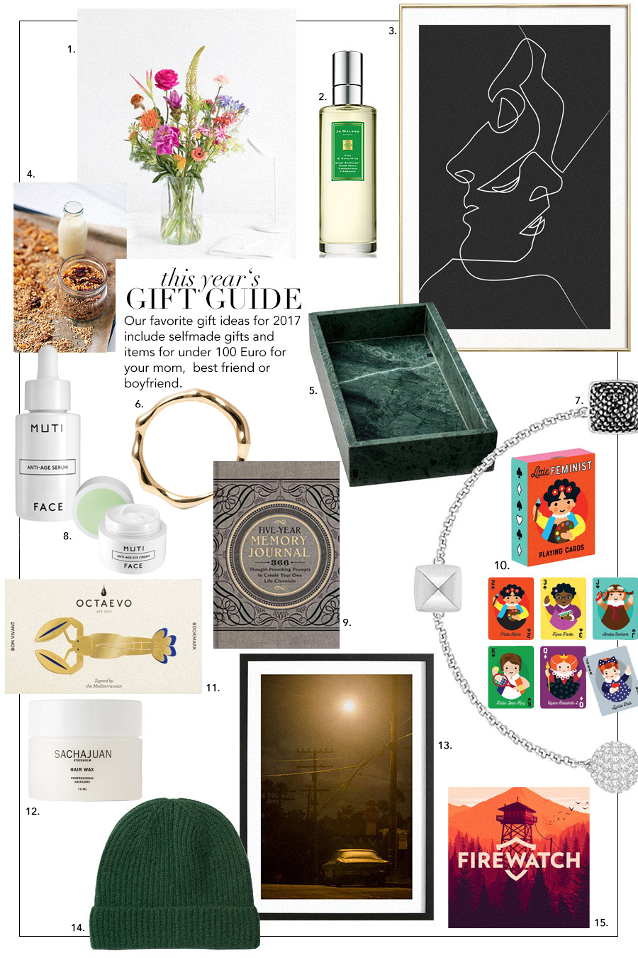 2017 Gift Guide under 100 Euro & my personal wishlist