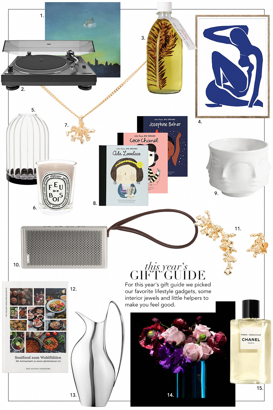 Gift Guide 2018: Gadgets, Interior Jewels and Gifts for Body & Soul